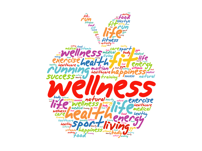 Wellness Center  Help Center home page